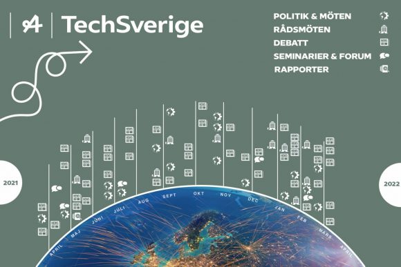 bild av TechSveriges verksamhet april 2021-april 2022
